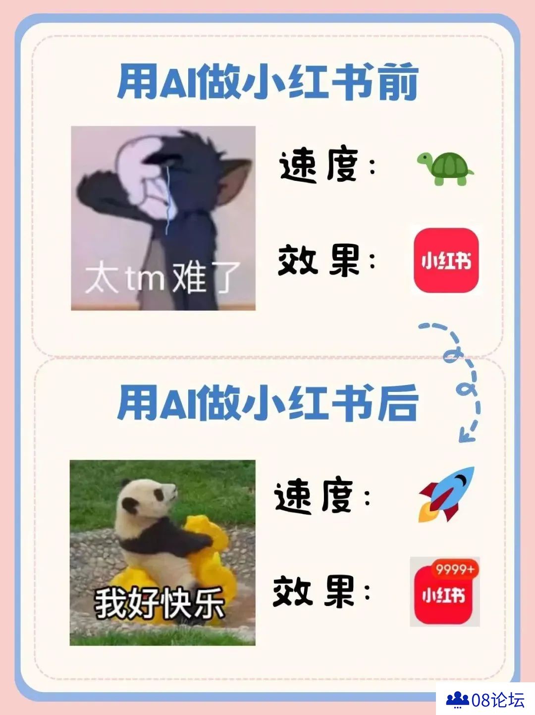 蛙蛙写作：10秒生成小红书爆款文案，百万博主都在用！