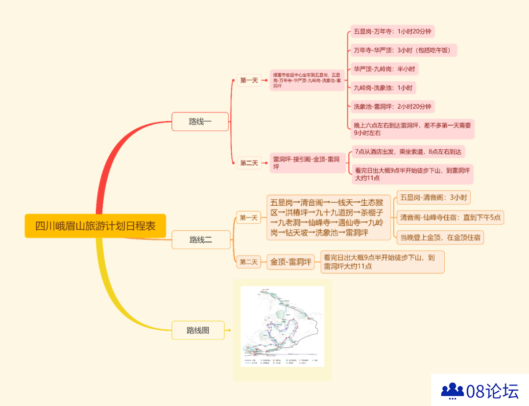 假期计划的“坑”都帮你整理好了！附送双节特惠福利~