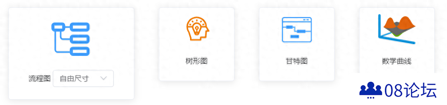 IAuto 软件测评：一款免费、轻巧、高效、强大的办公绘图工具(图2)