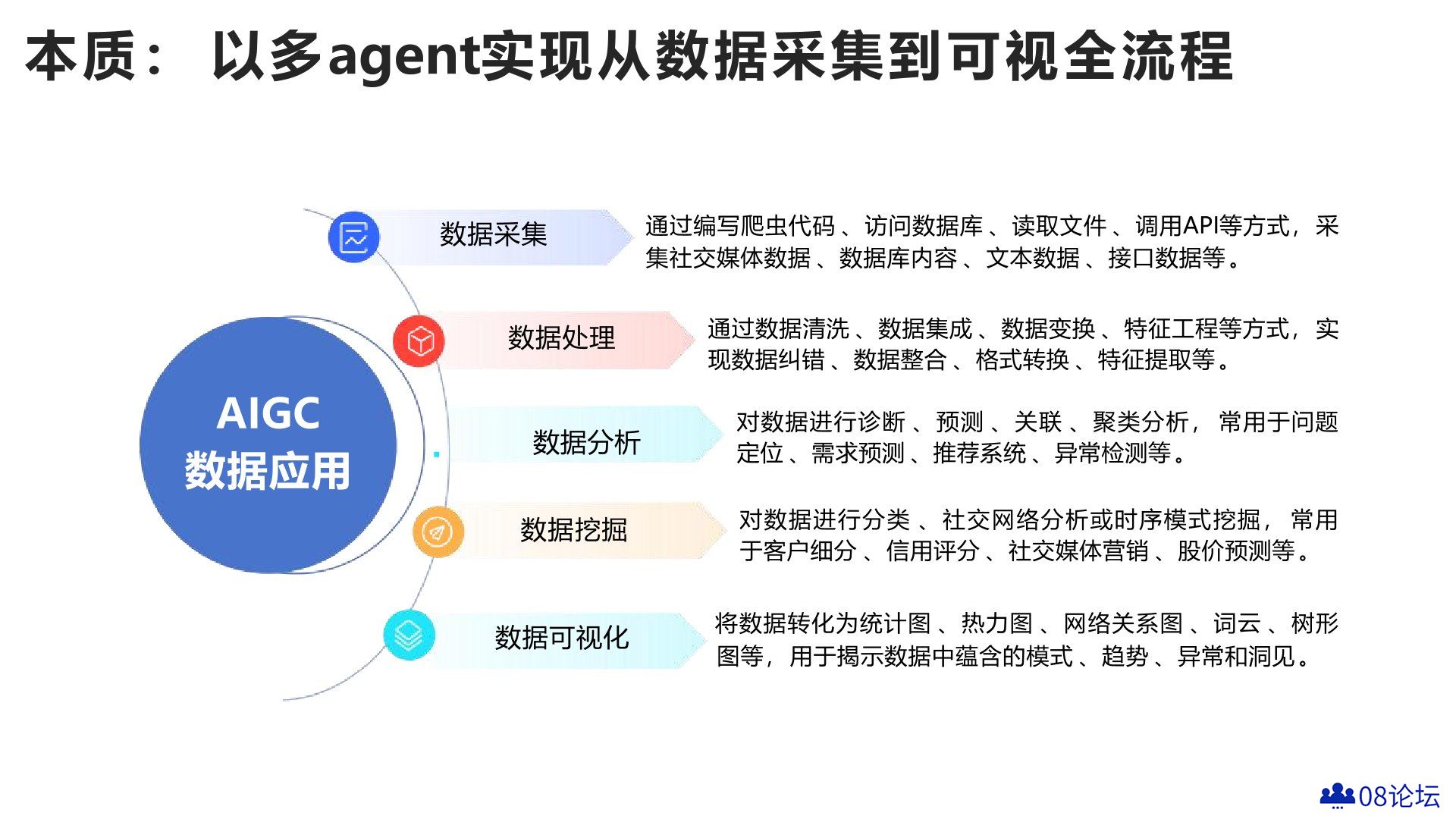 应用场景与优势.jpg