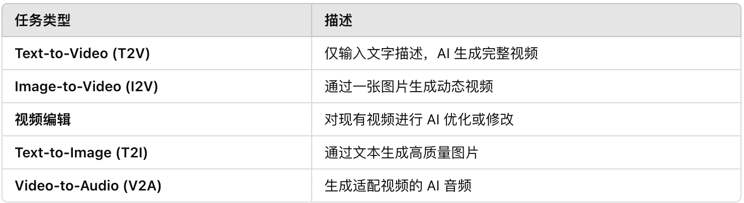 多任务支持.webp