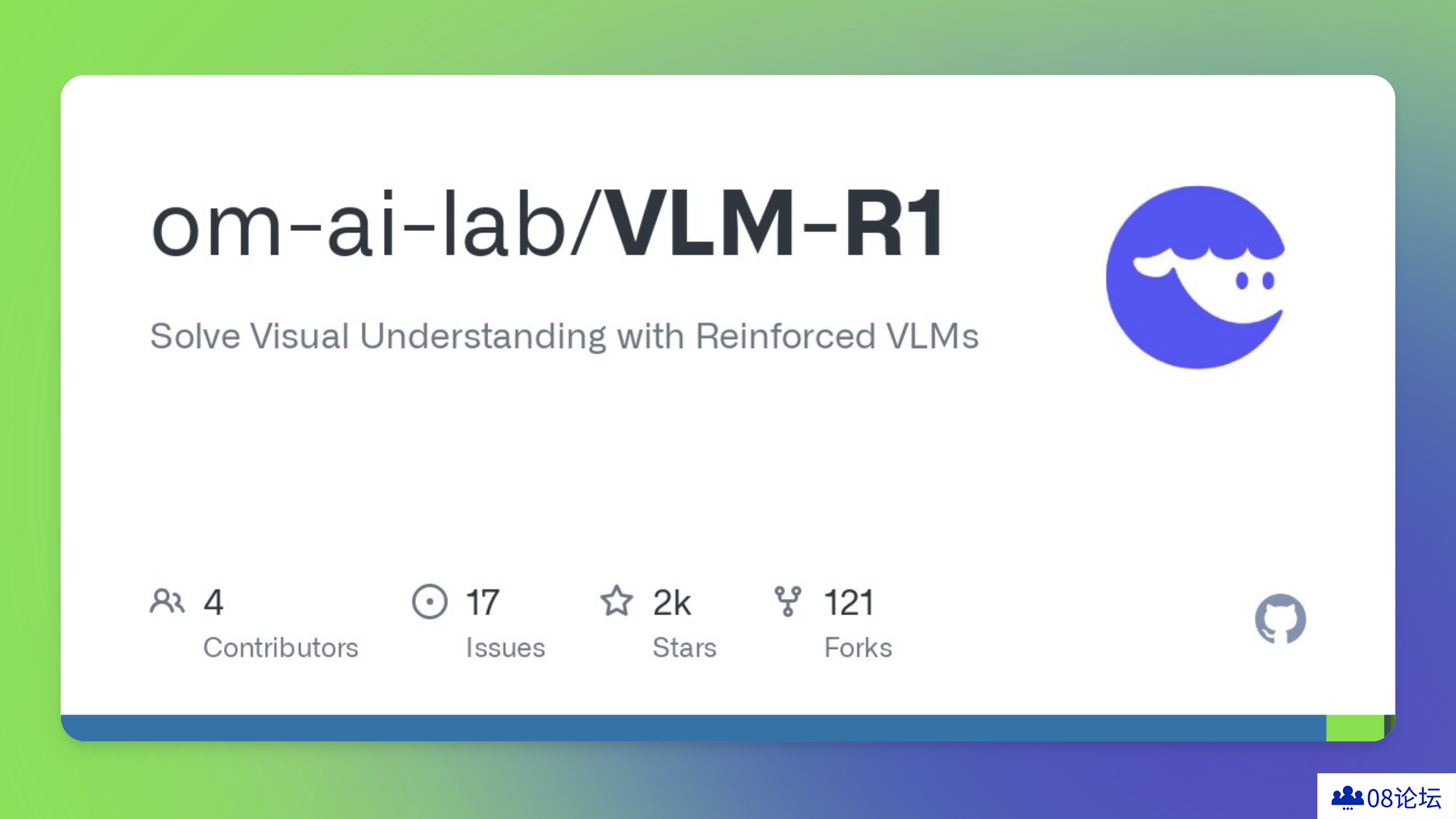 VLM-R1.png