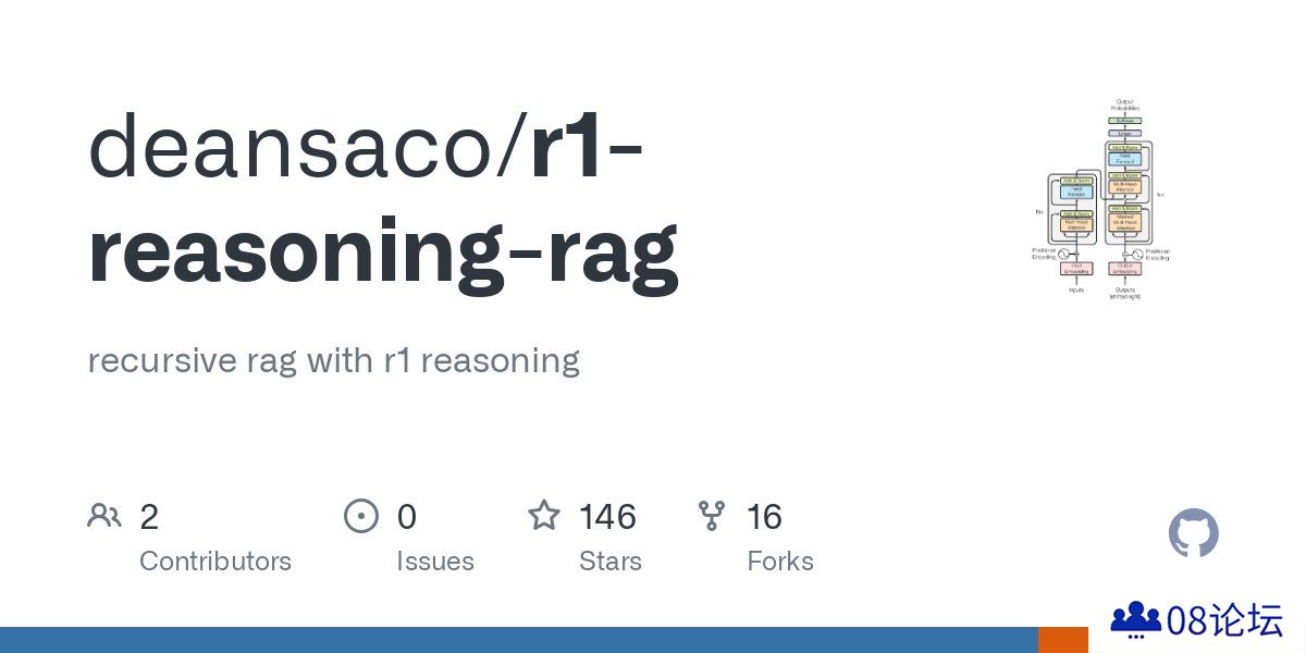 R1-Reasoning-RAG：将 DeepSeek-R1的推理与Tavily搜索相结合，以实现递归RAG工作流。