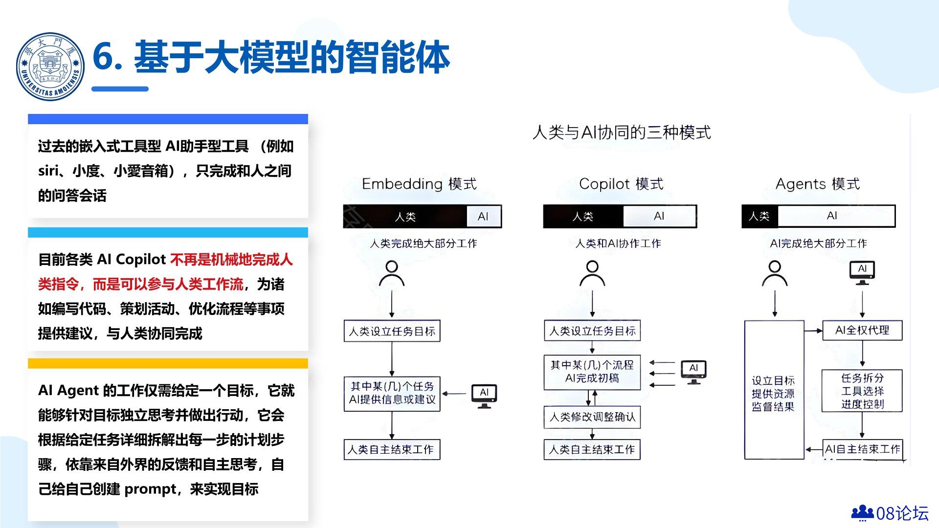 基于大模型的智能体.jpg