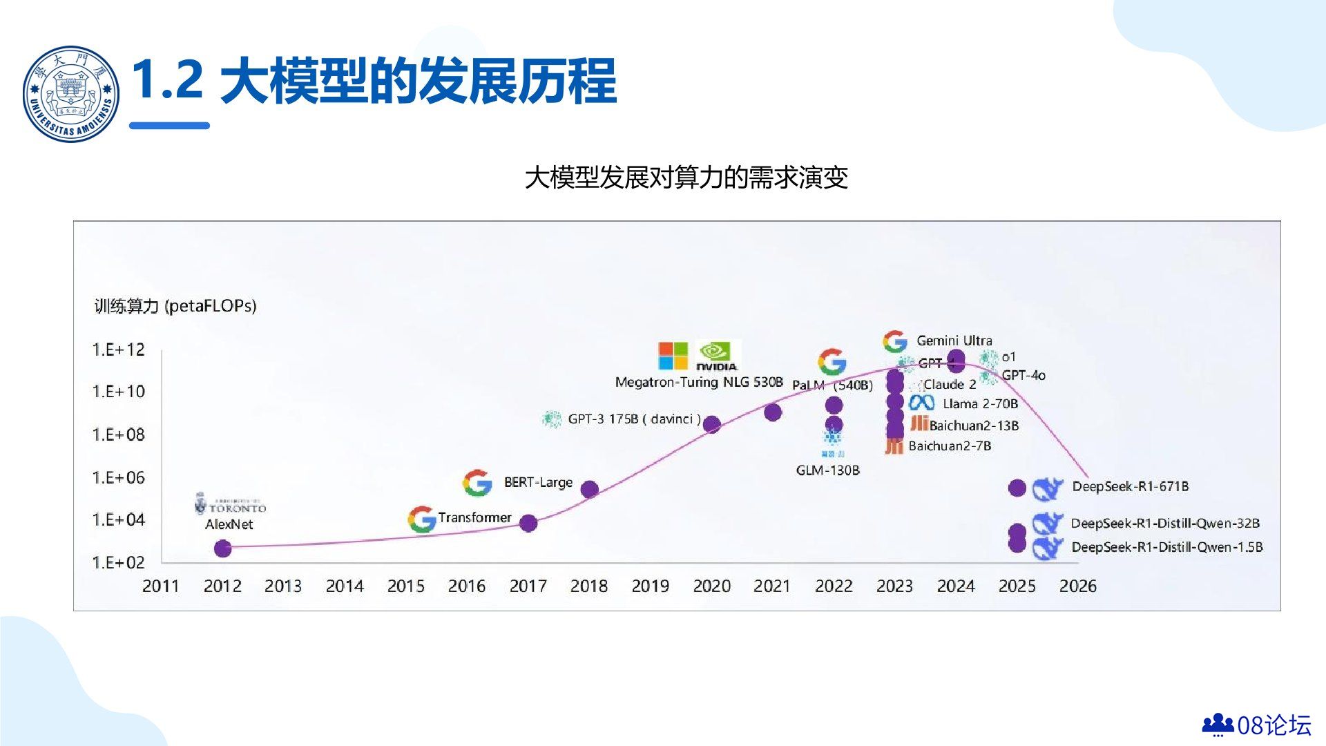 厦门大学：《DeepSeek大模型及其企业应用实践》-大模型的行业应用.jpg