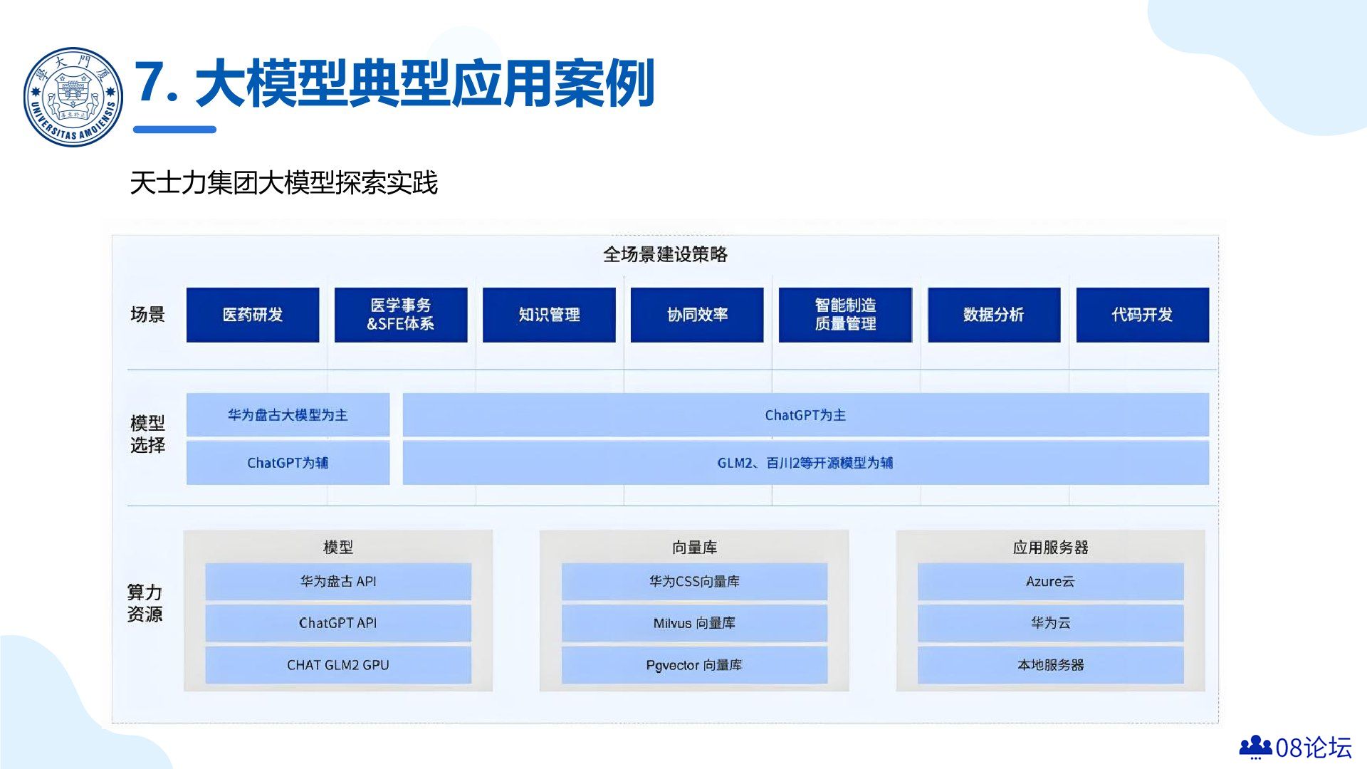 厦门大学：《DeepSeek大模型及其企业应用实践》-智能体的企业应用.jpg