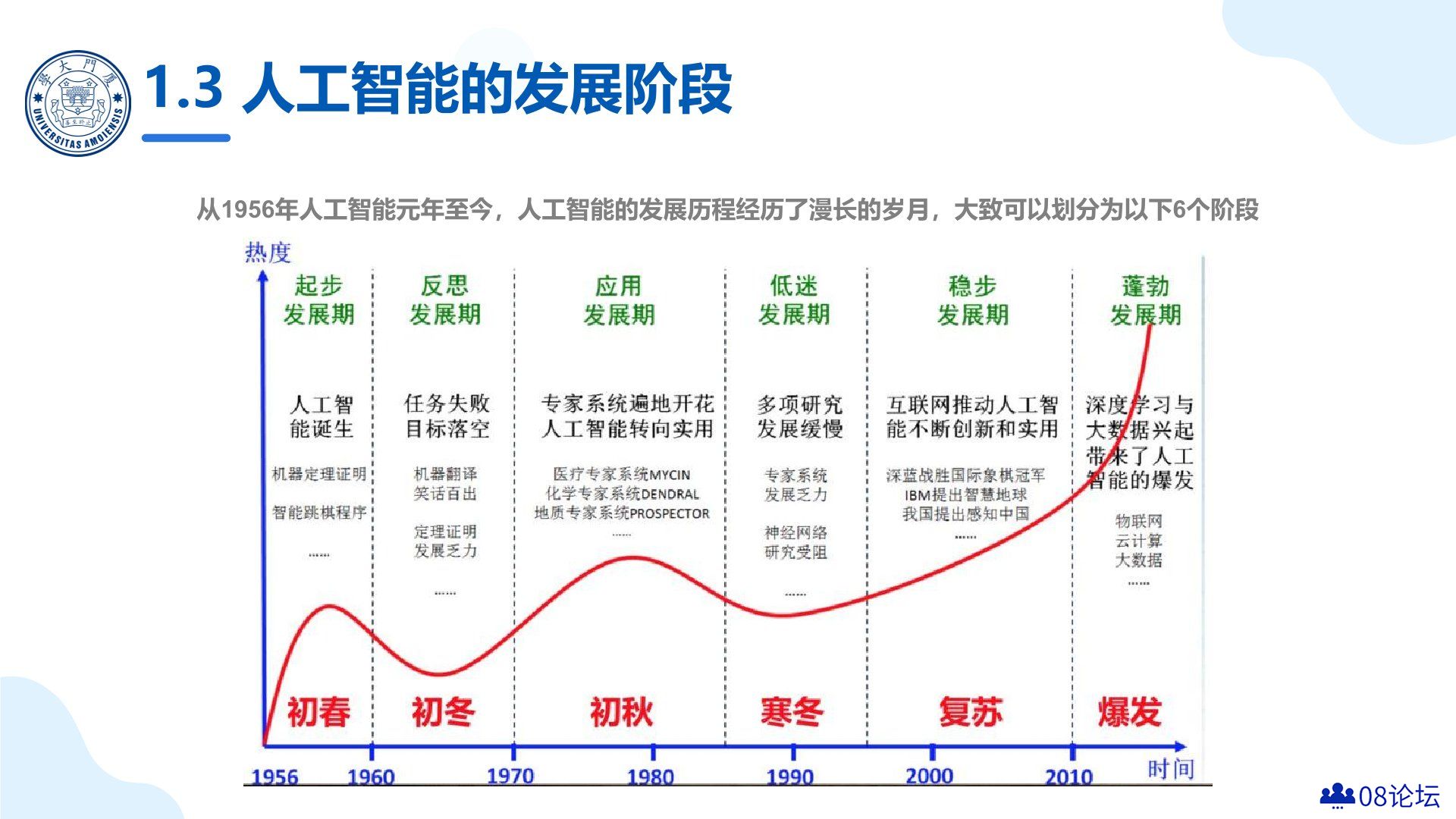 人工智能思维.jpg