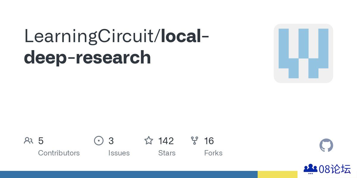 Local Deep Research：一个开源的AI深度研究工具，通过深度、迭代分析来提升研究效率。